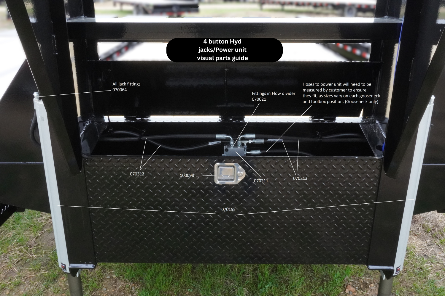 4 Button Visual Guide - Outside Box