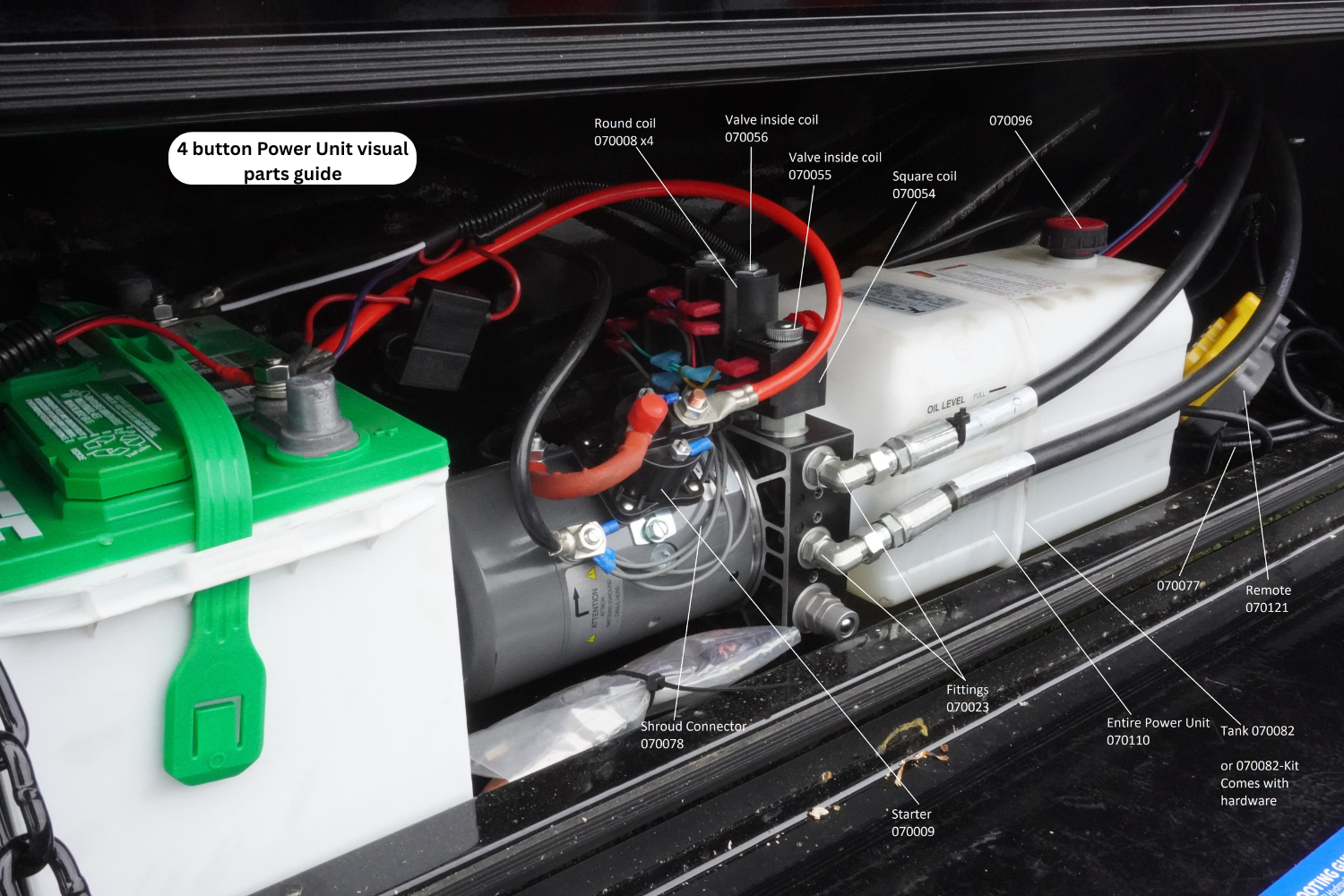 4 Button Visual Guide - Inside Box